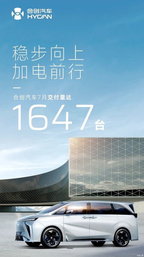 每日车闻 上汽集团7月新能源销量强劲，合创汽车交付稳步增长